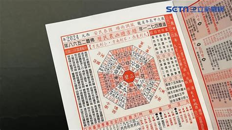 2024易經卦象